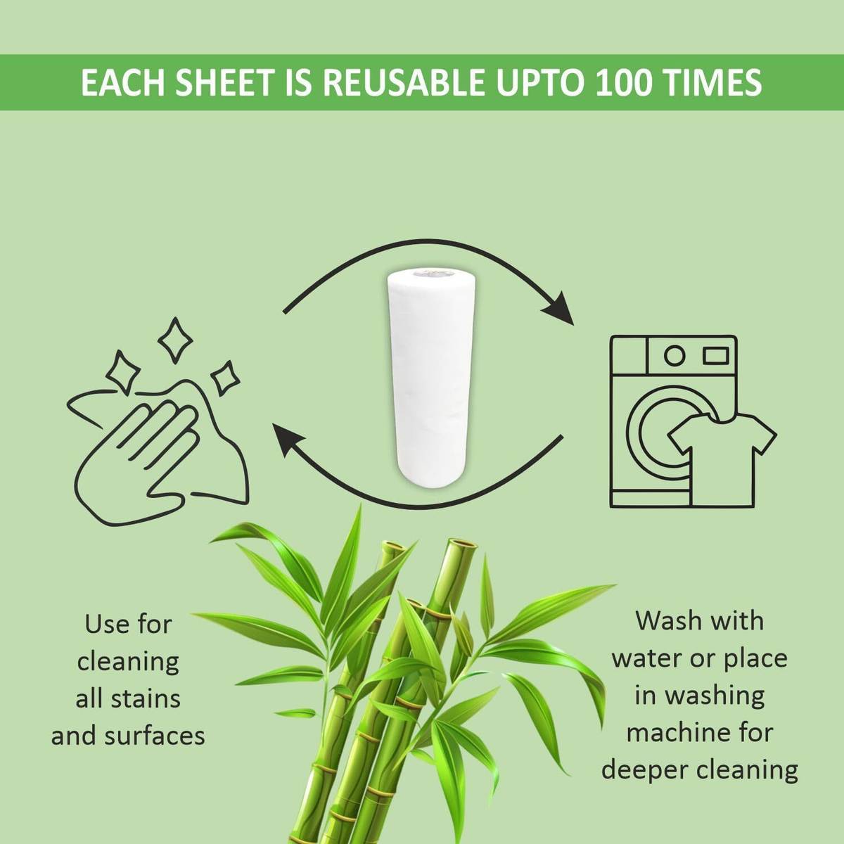 Sustainable Bamboo Reusable Kitchen Towel Roll — photo 4