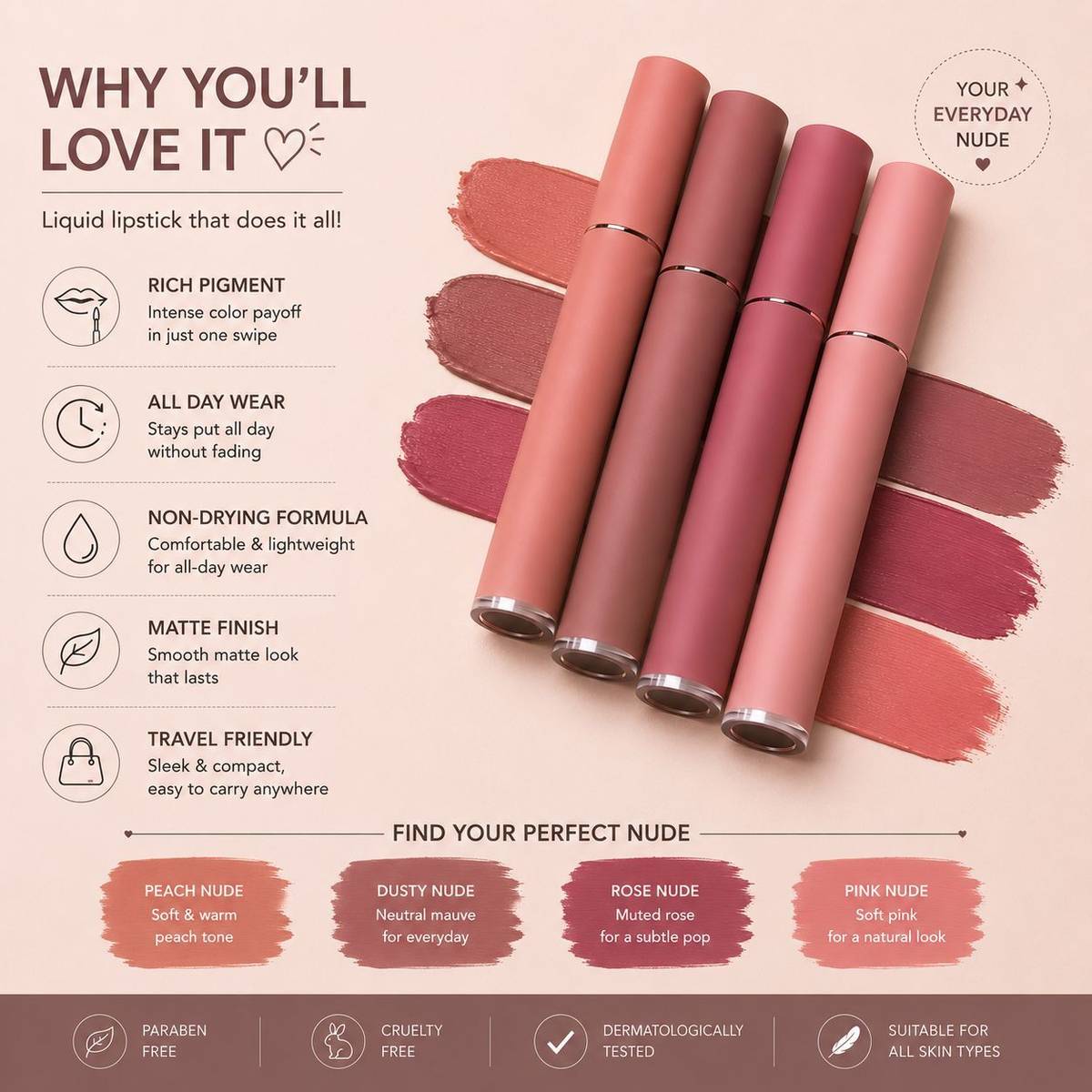 Earthcon Nude Lipstick Combo Waterproof Non Sticky Formula — photo 4