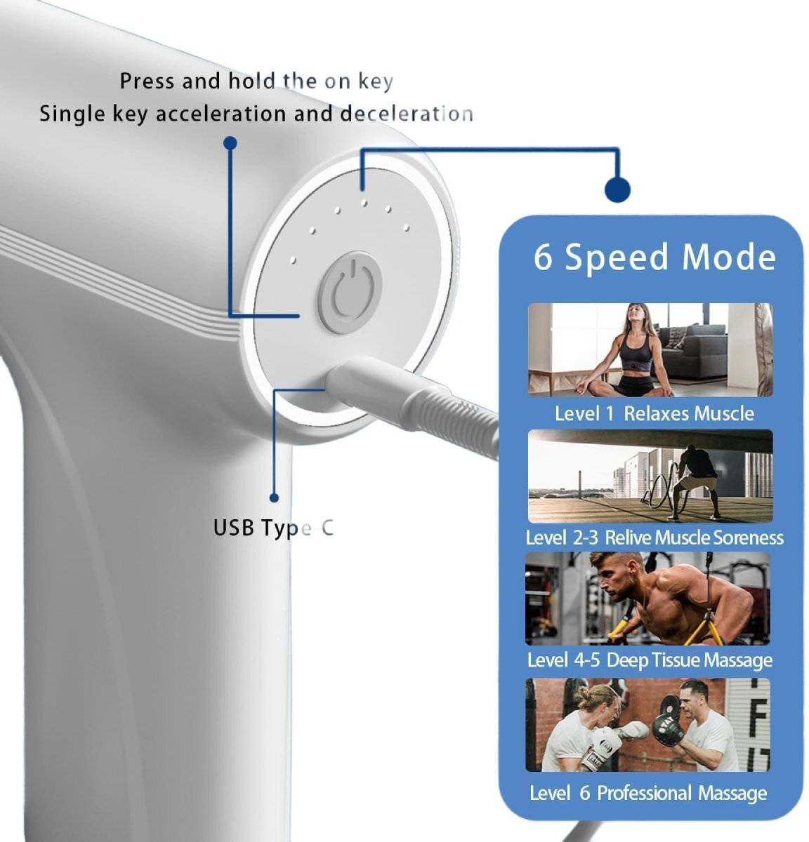Massage Gun Deep Tissue 6-Speed Portable Percussion Muscle Massager with — photo 4