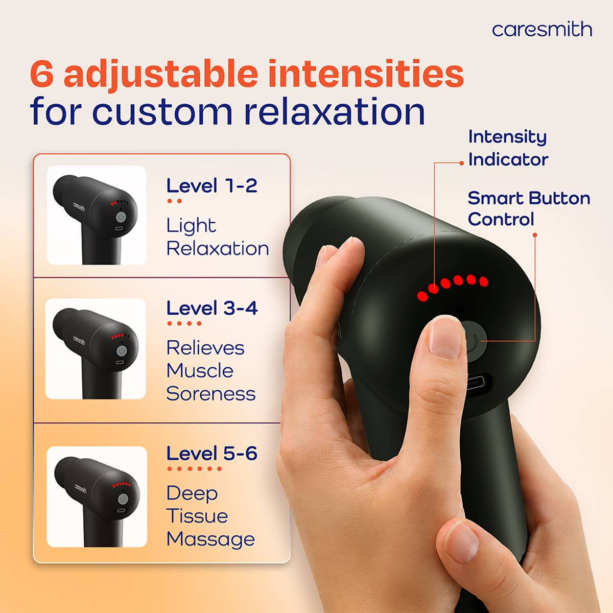 caresmith CS356 Charge Boost Massage Gun | Deep Tissue Massager Machine For Pain Relief Massager — photo 3