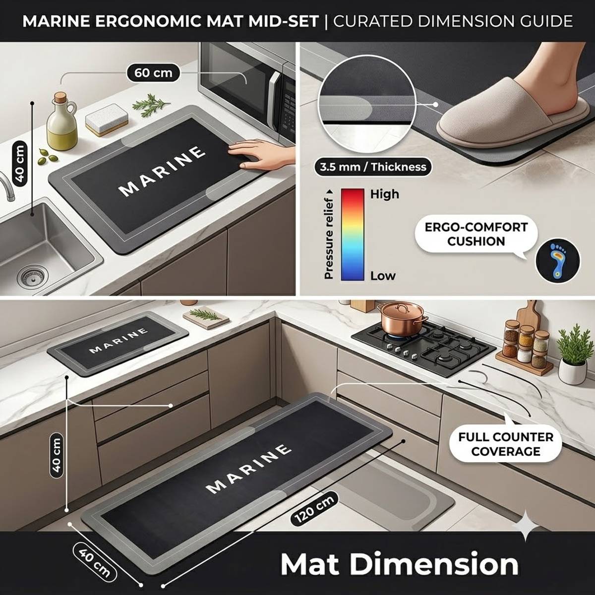 ICLONE Rubber Kitchen Mat — photo 4