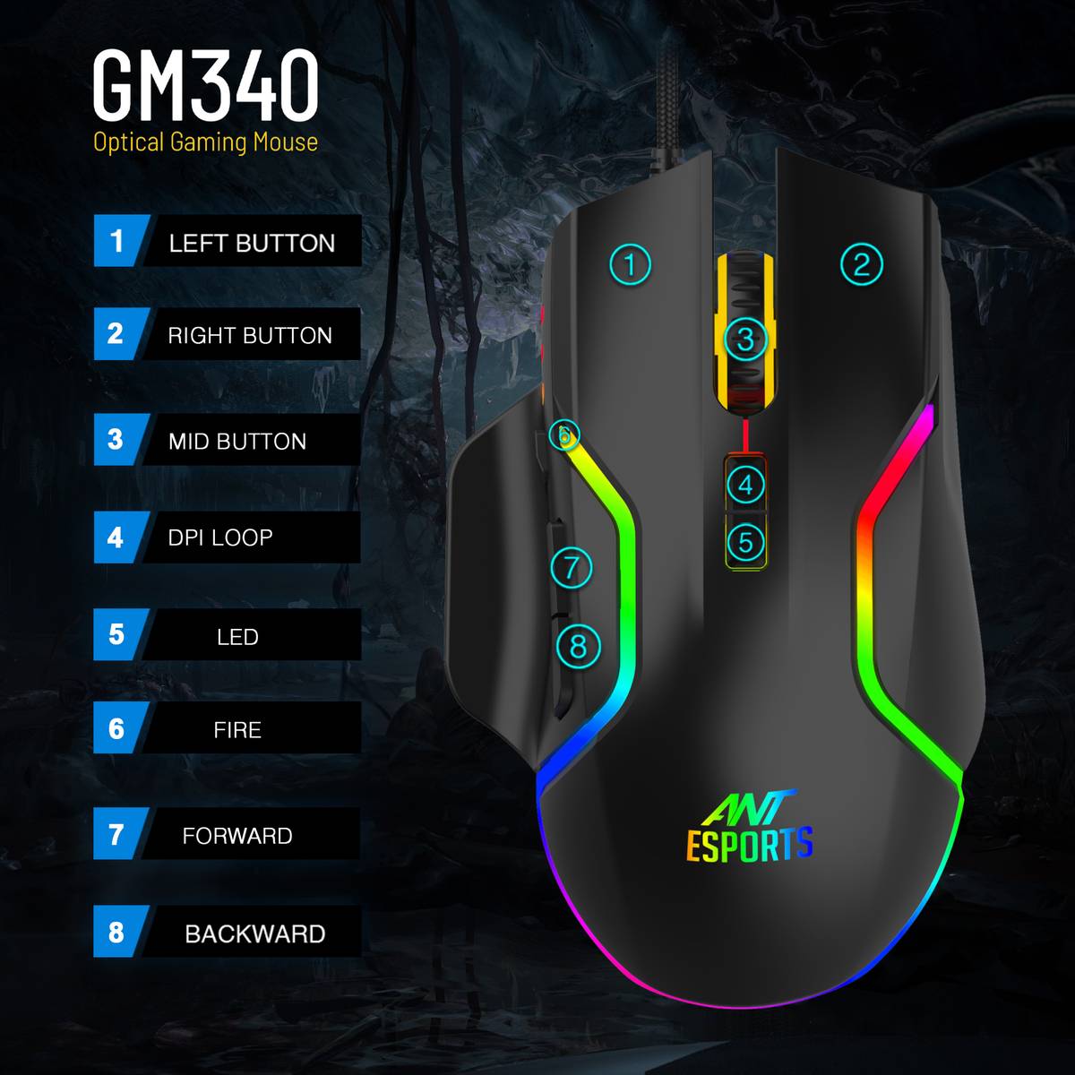 Ant Esports GM340 Wired Ambidextrous Optical  Gaming Mouse 12800 DPI, 8 Buttons — photo 4