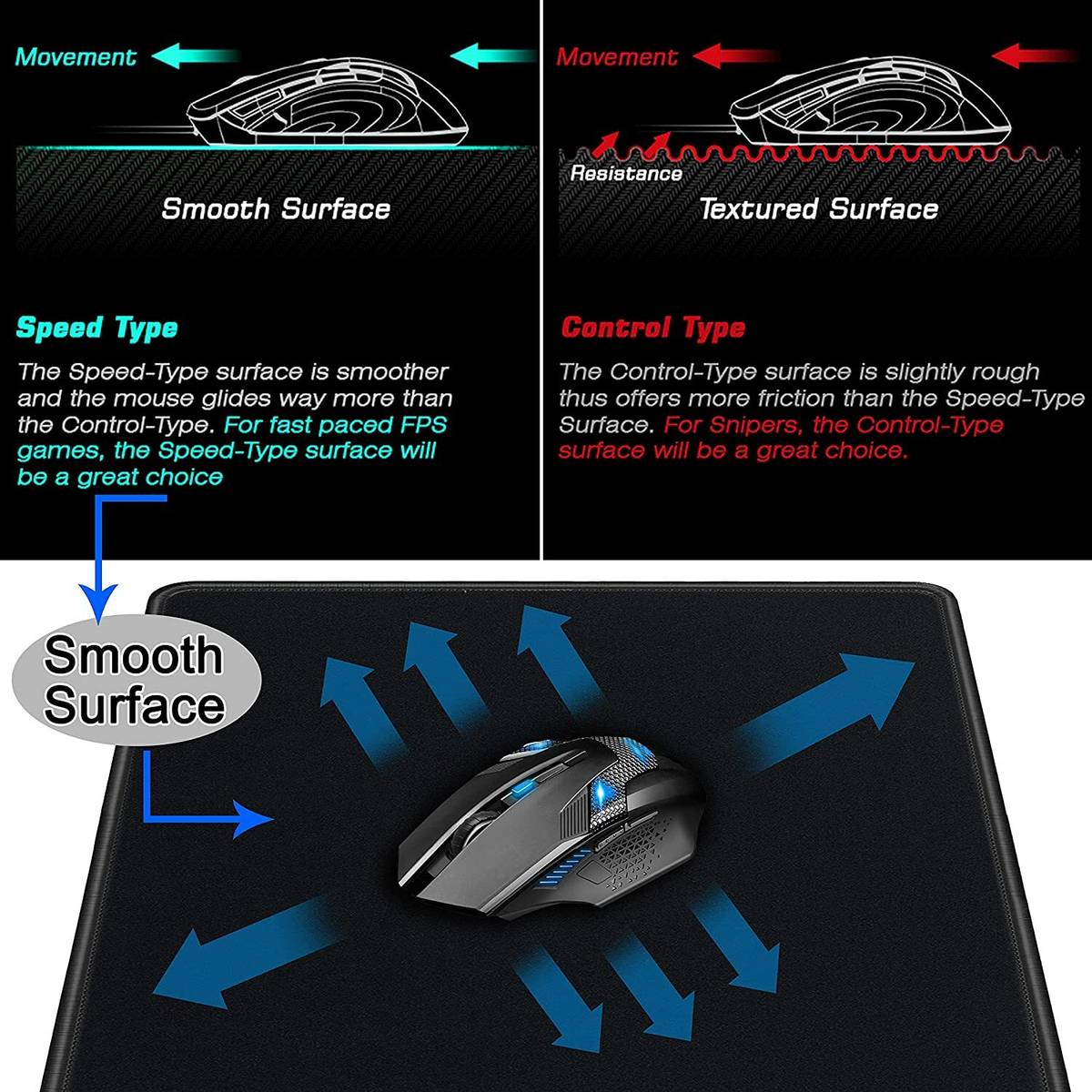 STORITE 3mm Thickness Extra Large Size (900x400mm) Speed Type Extended Gaming Desk Pad, Non Slip Base Mousepad — photo 3