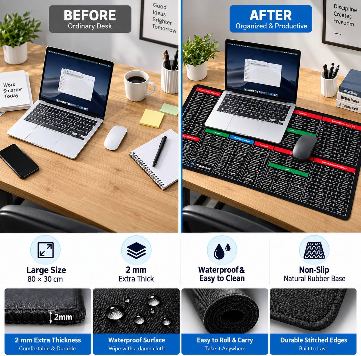 Keyboard Shortcut Desk Mat 80 x 30 cm Non Slip Base Mousepad — photo 4