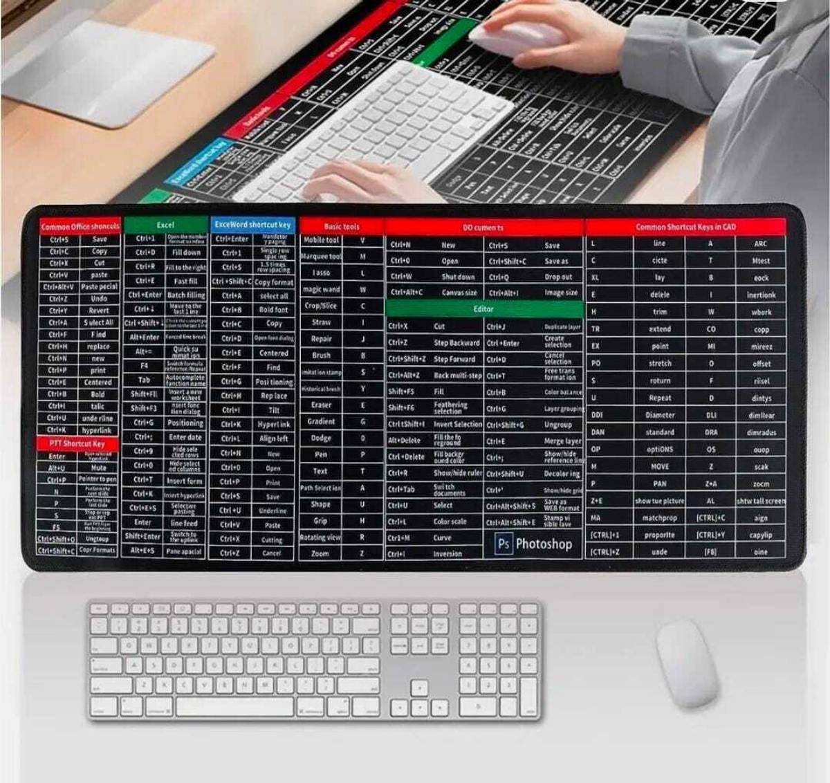 Keyboard Shortcut Desk Mat 80 x 30 cm Non Slip Base Mousepad