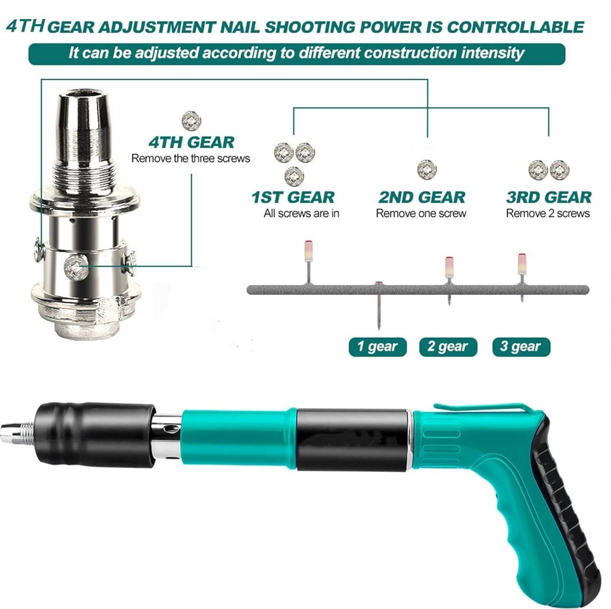 dasndas Portable Mini Fixer Furniture Pressure Cordless Nail Gun Pneumatic Nailer Multipurpose Manual Steel Nail Gun with 16 Nails for Cement Wall, Metal Pneumatic, Cordless  Nailer — photo 4
