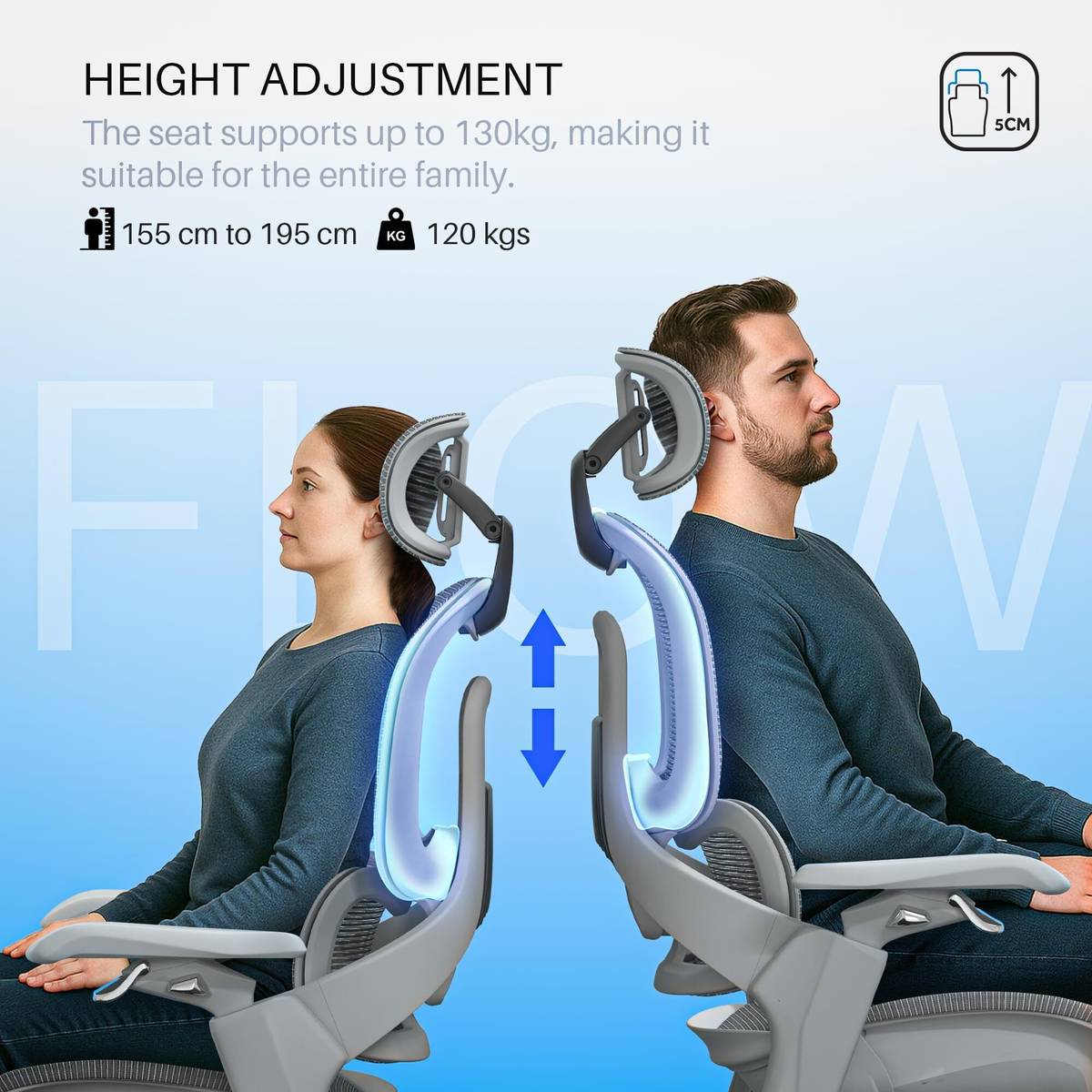 Drogo Ergonomic Office Chair 4D Armrest with Wired Cable Mechanism,3D Headrest Mesh Office Executive Chair — photo 5