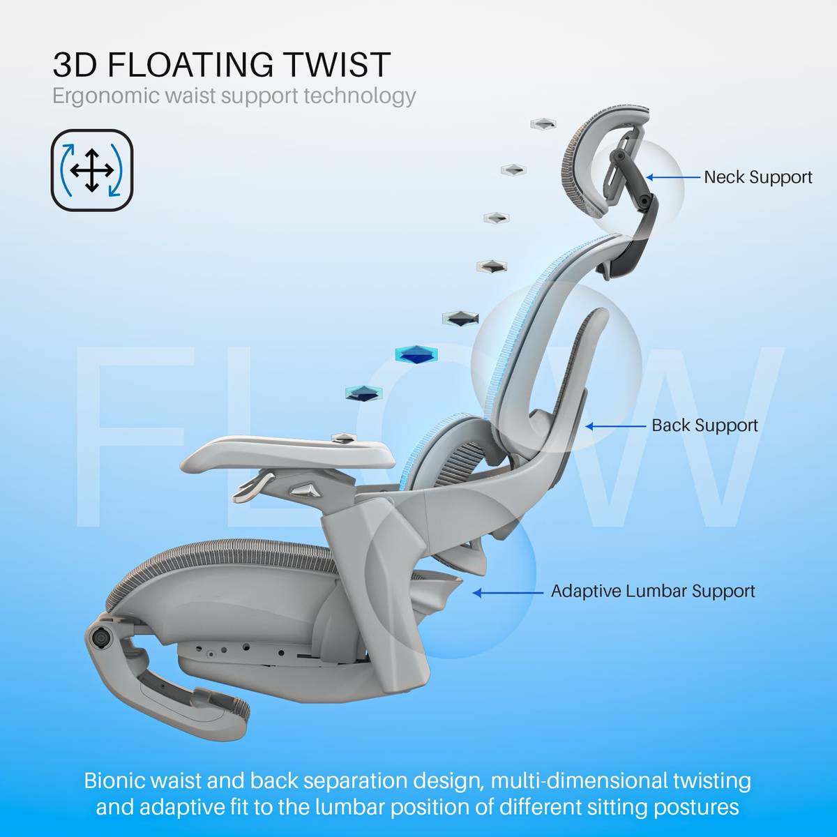 Drogo Office Chair for Work from Home Computer Chair with 3D Headrest & Lumbar Support Mesh Office Executive Chair — photo 5