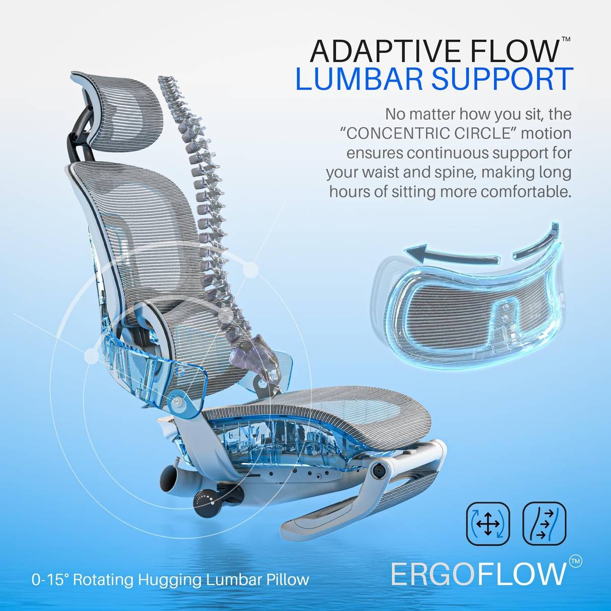 Drogo Ergonomic Office Chair 4D Armrest with Wired Cable Mechanism,3D Headrest Mesh Office Executive Chair — photo 4