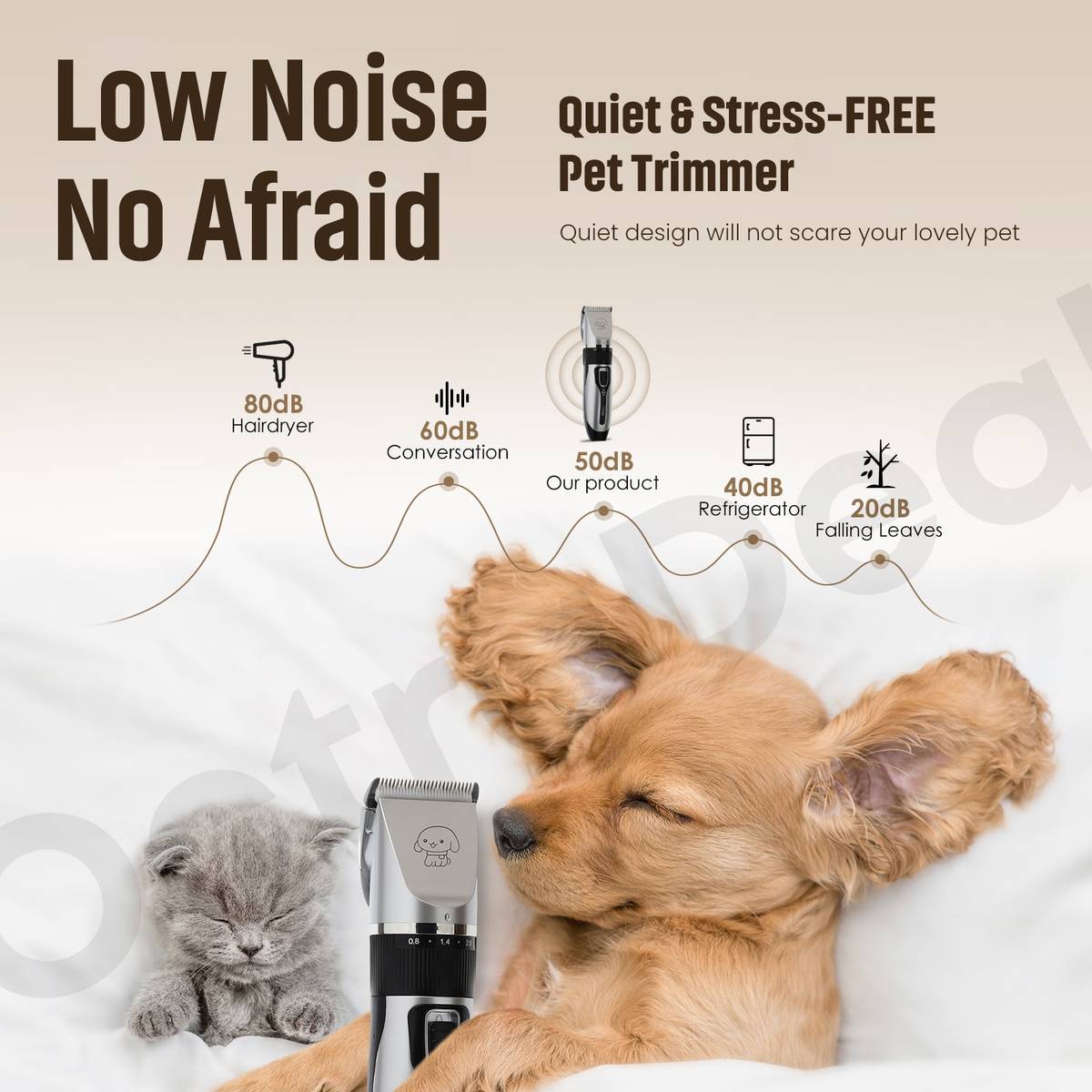 Godworks Dog & Cat Grooming Kit Low Noise Electric Rechargeable Cordless Cutter Silver Pet Hair Trimmer — photo 3