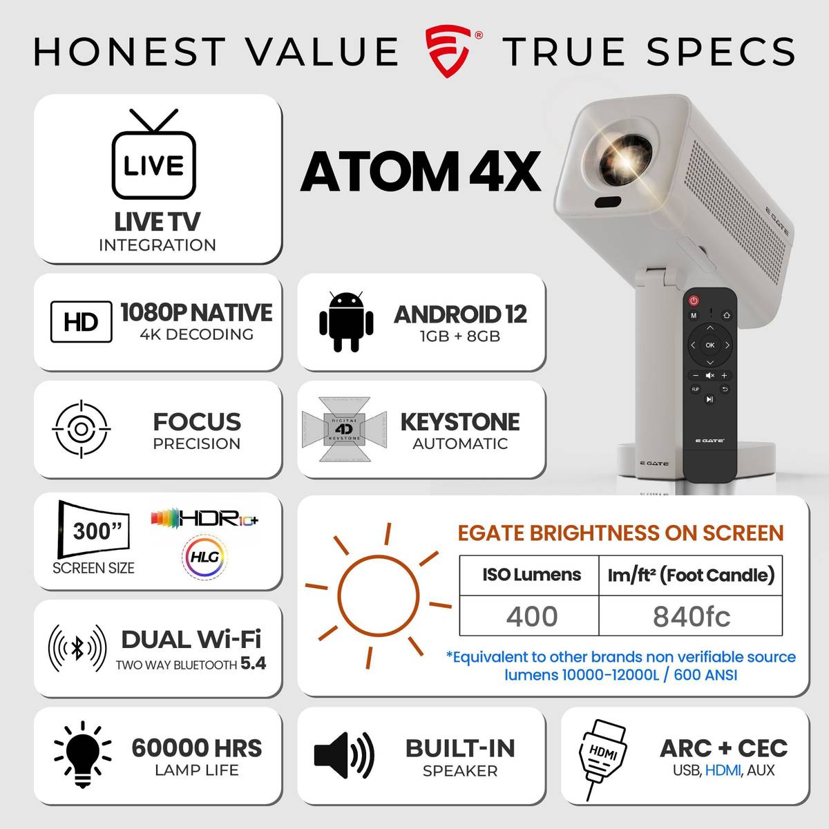 Egate Atom 4X Automatic Android Projector|Native 1080p| Auto Keystone|400 ISO|Live TV (10000 lm / 1 Speaker / Wireless / Remote Controller) ,with Netflix, Prime, Hotstar, USB-HDMI ARC+CEC, HDR+HLG, WiFi 6-BT, Screen Mirroring Projector — photo 2