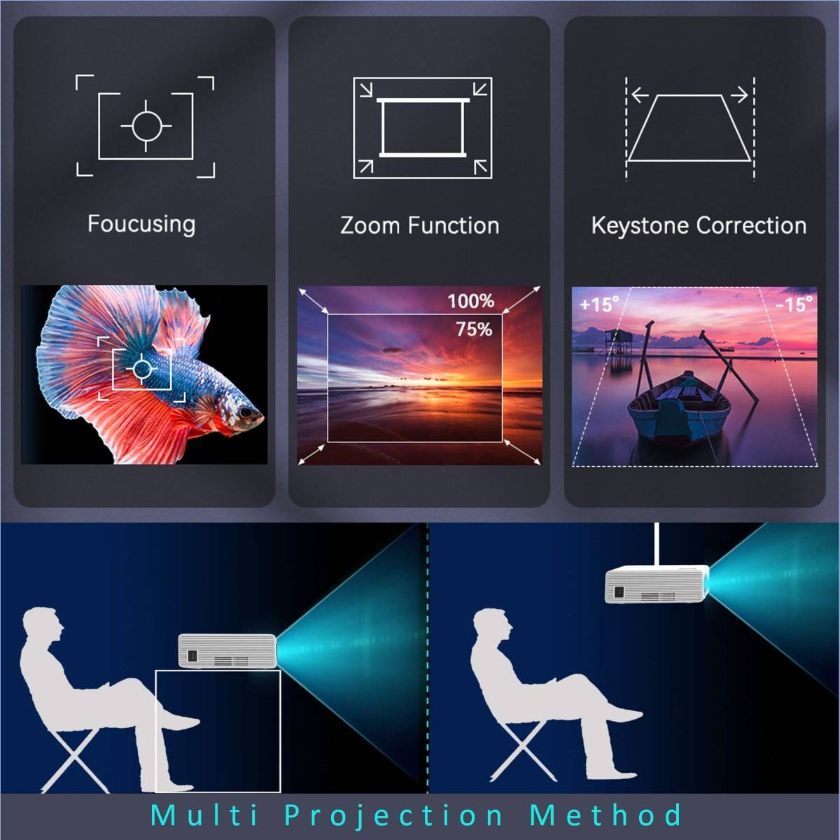 i9 Pro-Max (3600 lm / 1 Speaker / Remote Controller) Portable Projector — photo 4