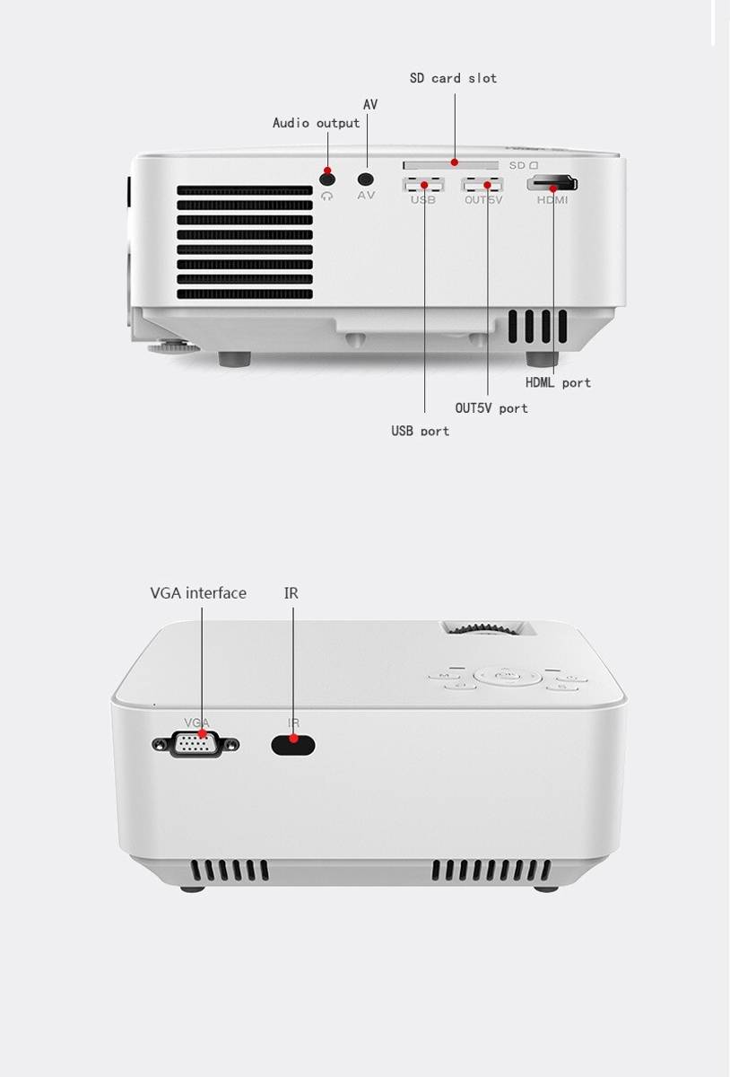 IBS T20 1500 LCD Mini Projector, Multimedia Home Theater Video Projector Support 1080P USB SD Card VGA AV Home Cinema TV Laptop Game iPhone Android Smartphone with Cable (1500 lm / Wireless / Remote Controller) Portable Projector — photo 5