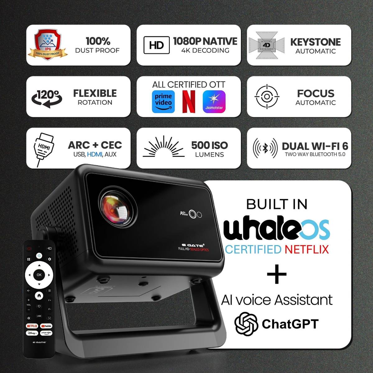 Duster 5X PRO Automatic Projector|Sealed Engine|500 ISO|Android 13 (12000 lm / 1 Speaker / Wireless / Remote Controller) Portable |100% Dust Proof Sealed Engine | Certified Netflix, 4K Support Certified Whale OS on Android| Fully Auto Projector — photo 3