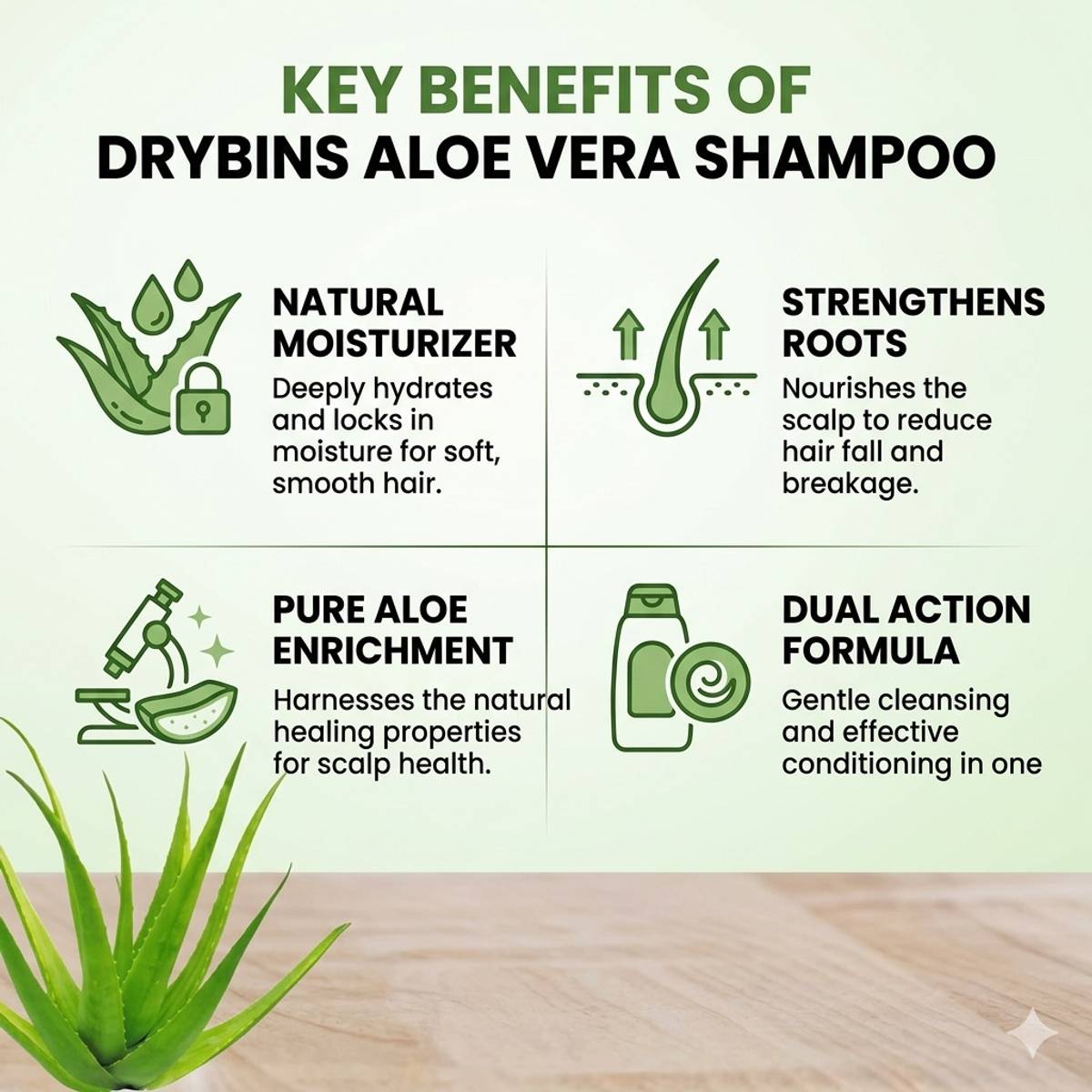 DRYBINS Aloe Vera 2-in-1 Shampoo & Conditioner Treatment — photo 3