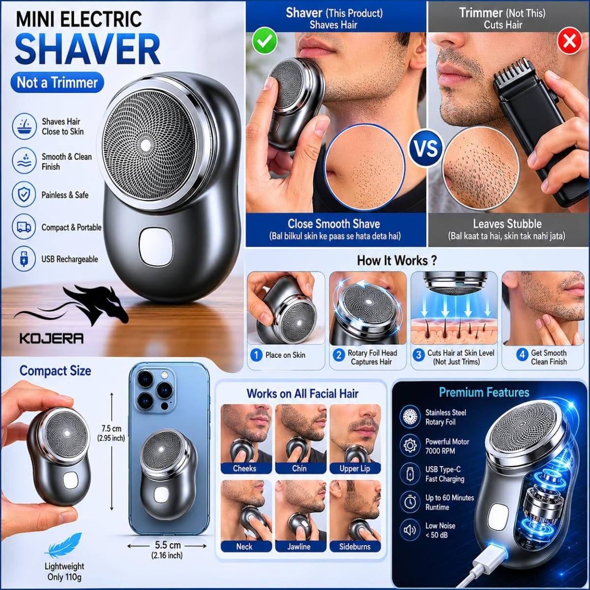 Pocket Beard Razor with Precision Rotary Blade, Compact Travel Grooming TRIMMER Fully Waterproof Trimmer 80 min  Runtime 1 Length Settings — photo 4