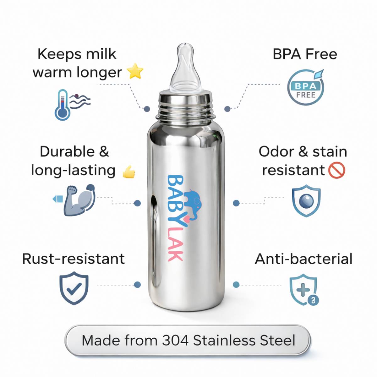 babylak Steel Baby Feeding Bottle with Cleaning Brush & 2 Extra Silicone Nipples - 250 ml — photo 3