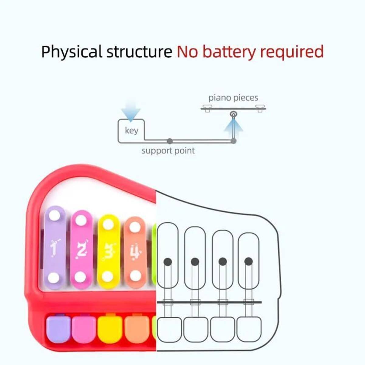 2 in 1 Big Piano and Xylophone with 8 Multicolored Keys | 2 Sticks |Great Gift — photo 2