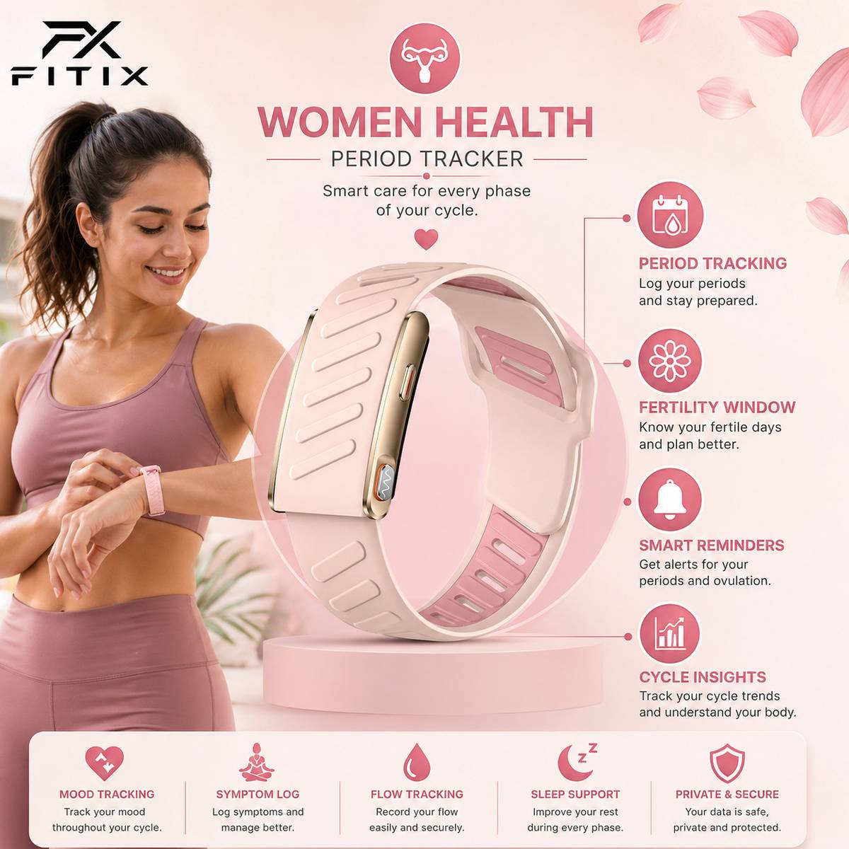 FitEdge Smart Fitness Band with Heart Rate Monitor, SpO₂ Tracker — photo 3