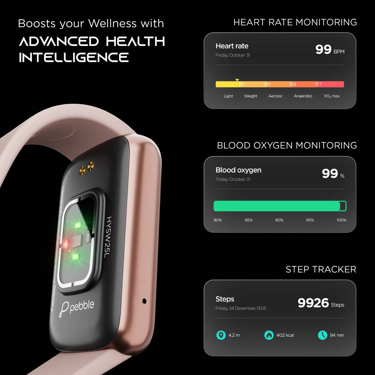 Pebble Dash Fitness Band | Sleek Display, Activity & Health Tracking, Sleep Tracking — photo 4