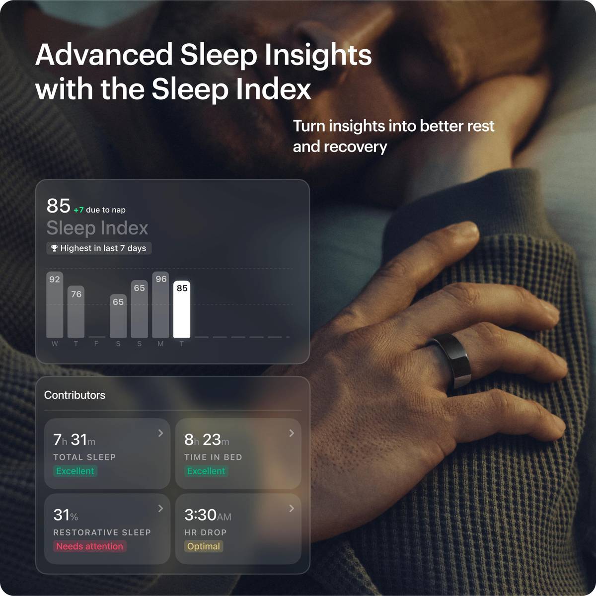 Ultrahuman Ring AIR Track Sleep, Workouts, HR, HRV, Health Tracker - Up to 6 Days Battery Smart Ring — photo 5