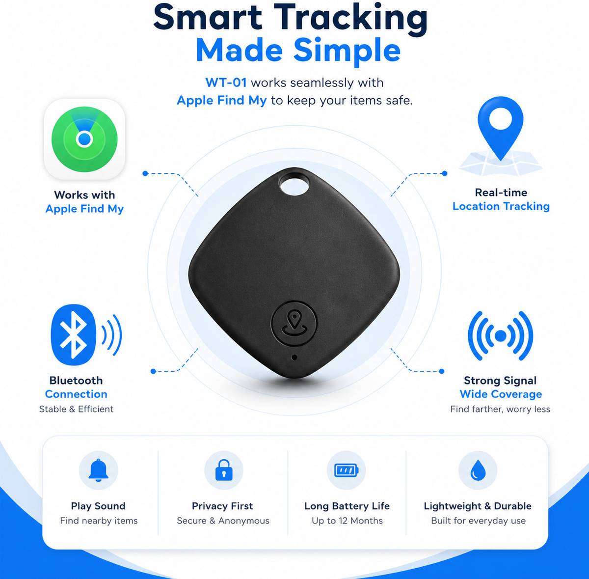 AirTag Location Smart Tracker — photo 4