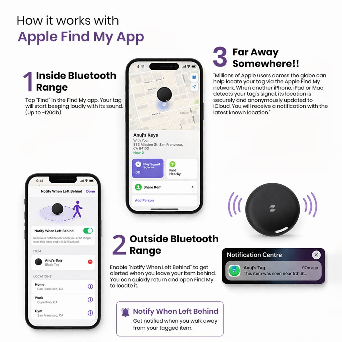 Zeswin Smart Tag Key Finder Wallet Tracker for iOS,Waterproof, Secure Location Smart Tracker — photo 5