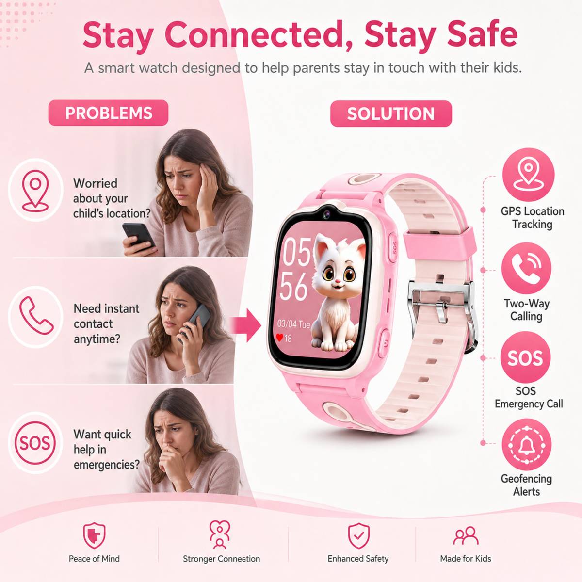AI WEAR W19 4G Smart Watch for Kids | HD Video Call, GPS Tracker, Water Resistant Smartwatch — photo 5