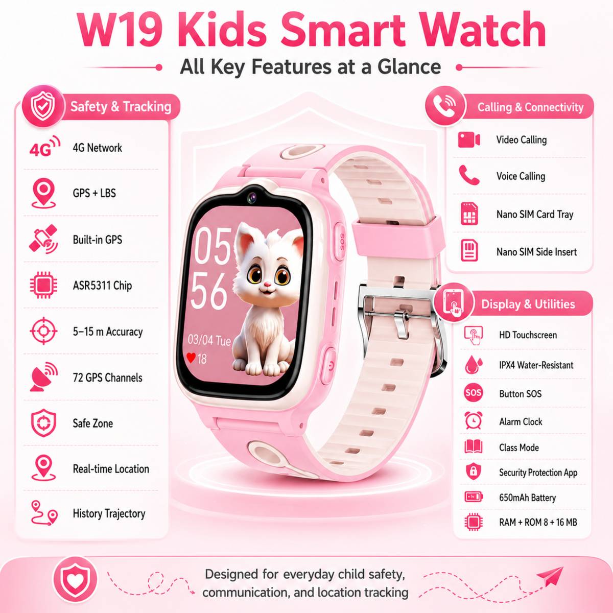 AI WEAR W19 4G Smart Watch for Kids | HD Video Call, GPS Tracker, Water Resistant Smartwatch — photo 3