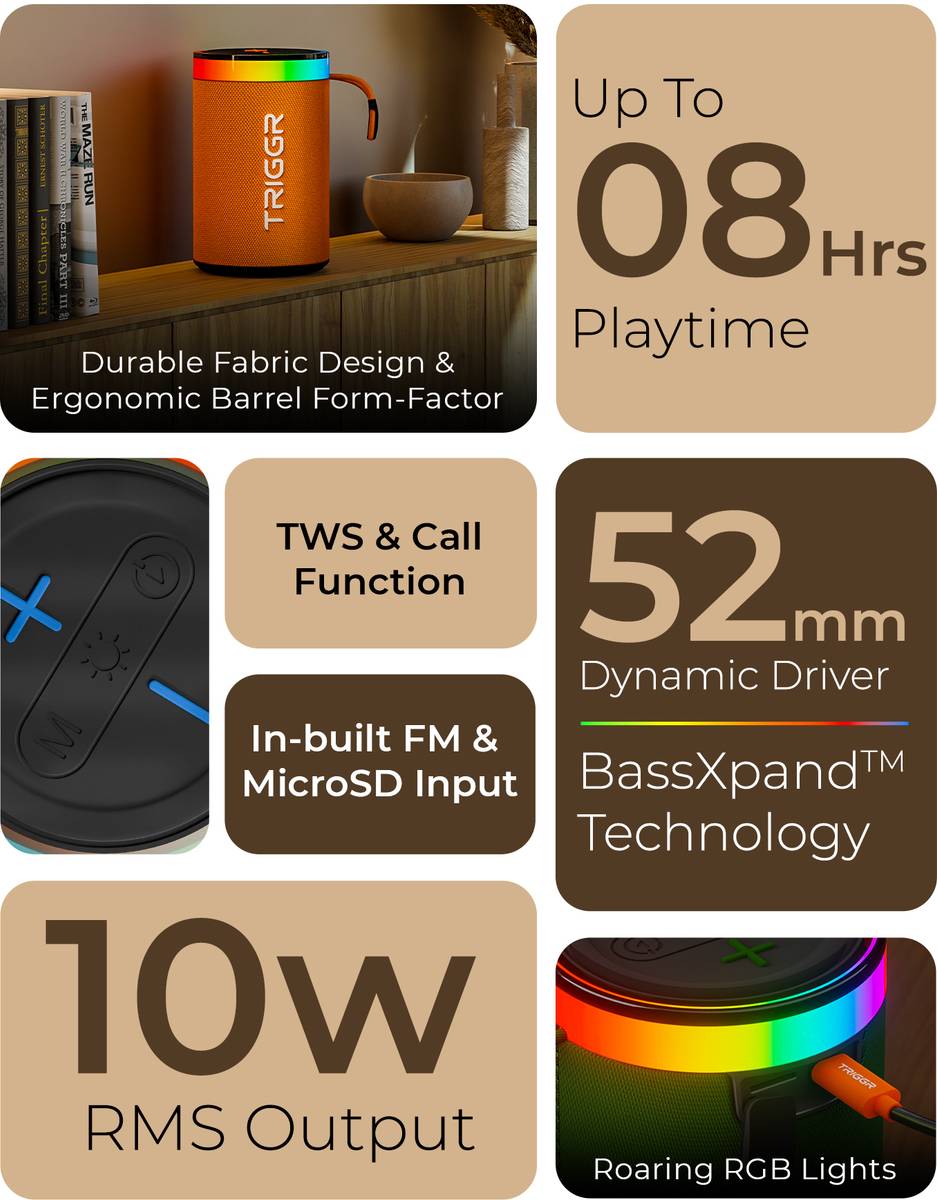 TRIGGR Roar 10 with RGB Lights, Fabric Exterior, TWS & FM Mode, 8H Playtime 10 W Bluetooth Speaker — photo 2
