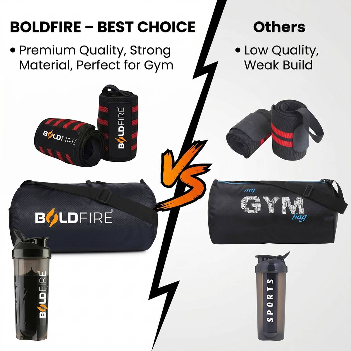 BoldFire Fitness ComboWrist Band With Gym Bag & 700ML Gym Shaker with Whisk Ball(PACKOF3) — photo 3