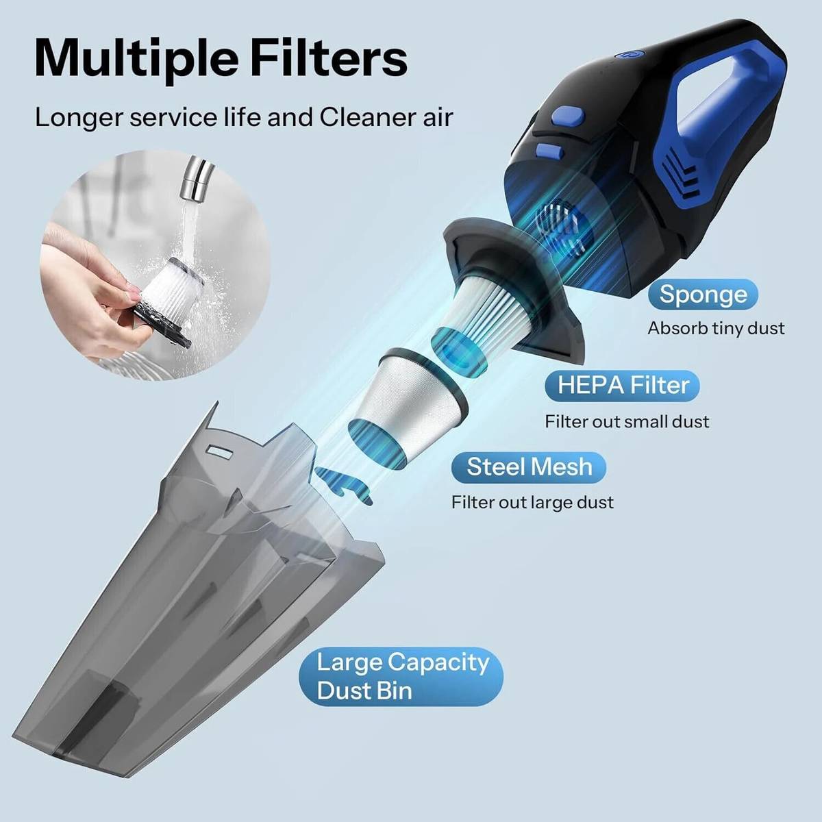 UN1QUE Cordless Car Vacuum Cleaner 2 in 1 (Blue) Car Vacuum Cleaner with Reusable Dust Bag — photo 2
