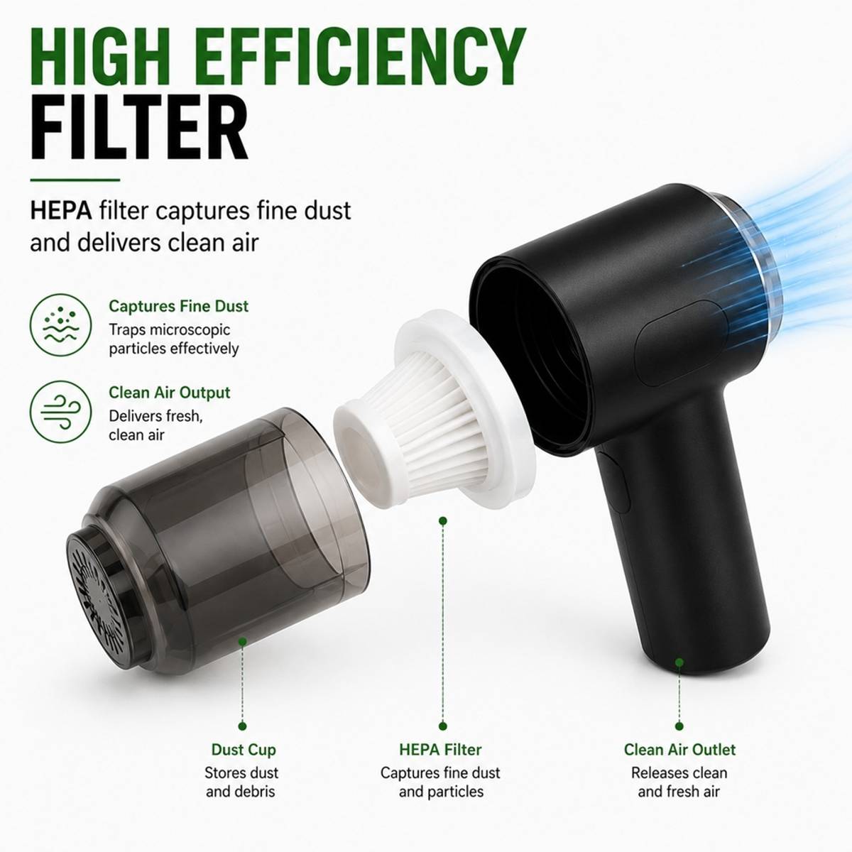RUTPI VARIABLES RUTPI-3IN1-VACUUM-CLEANER Car Vacuum Cleaner with 2 in 1 Mopping and Vacuum — photo 4
