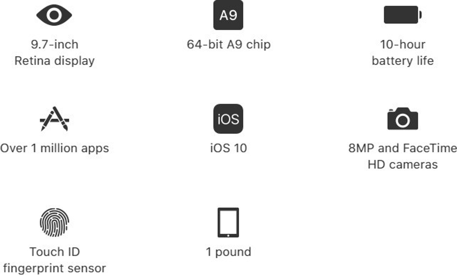 Image of Apple iPad 32 GB ROM 11 inch with Wi-Fi Only A9 Chip with 64-bit Architecture with Embedded M9 Co-processor (Silver)