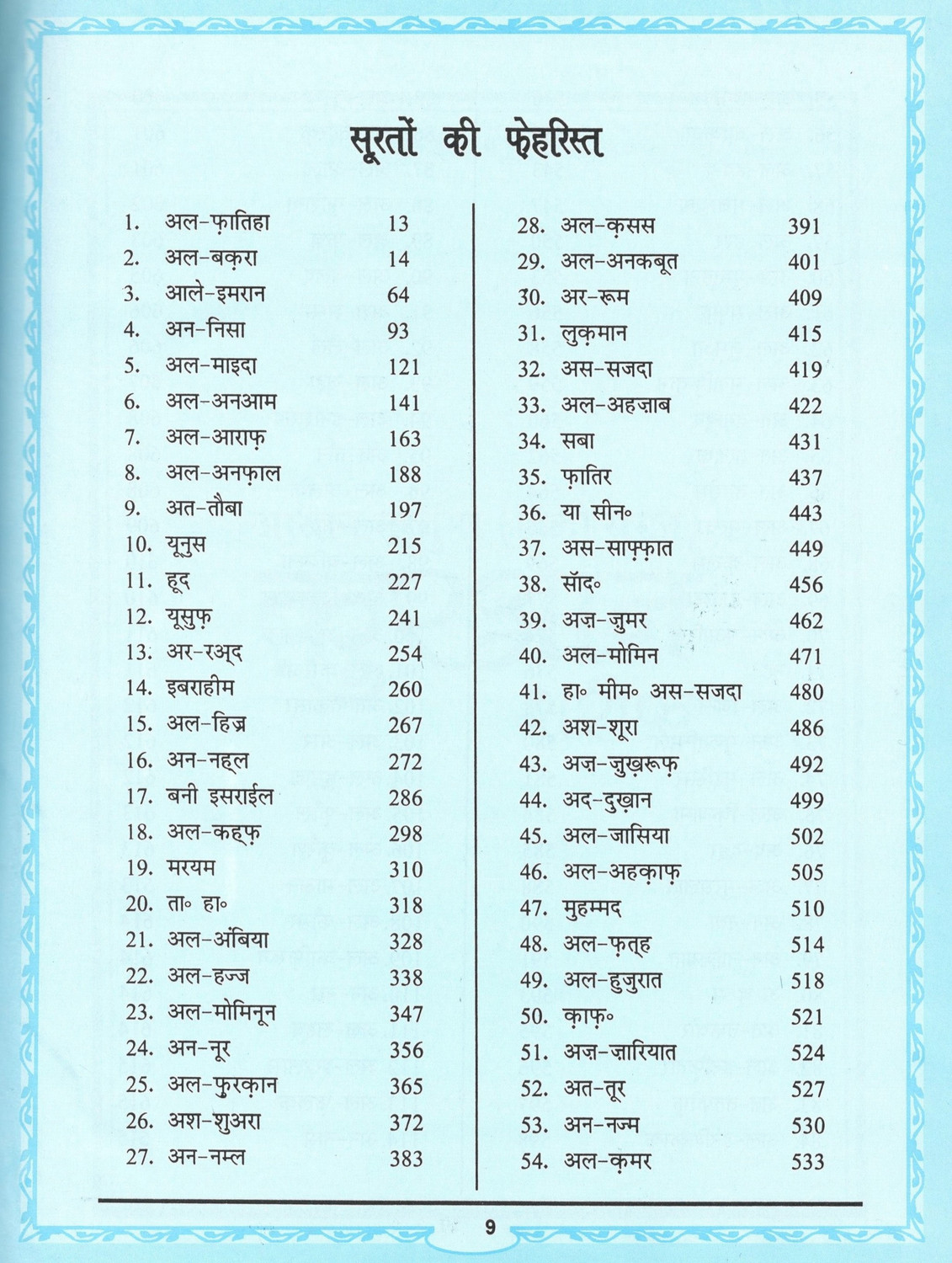 Image of Quran Shareef Hindi Roman(Arabic Text, Hindi Roman Transliteration With Hindi Translation)