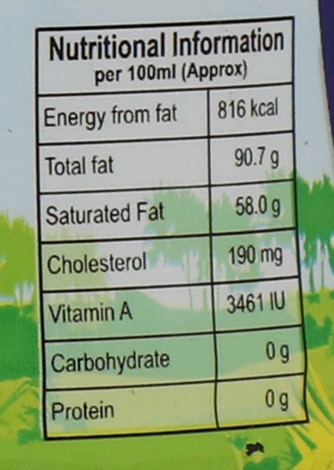 Image of GRB Cow Ghee Plastic Bottle