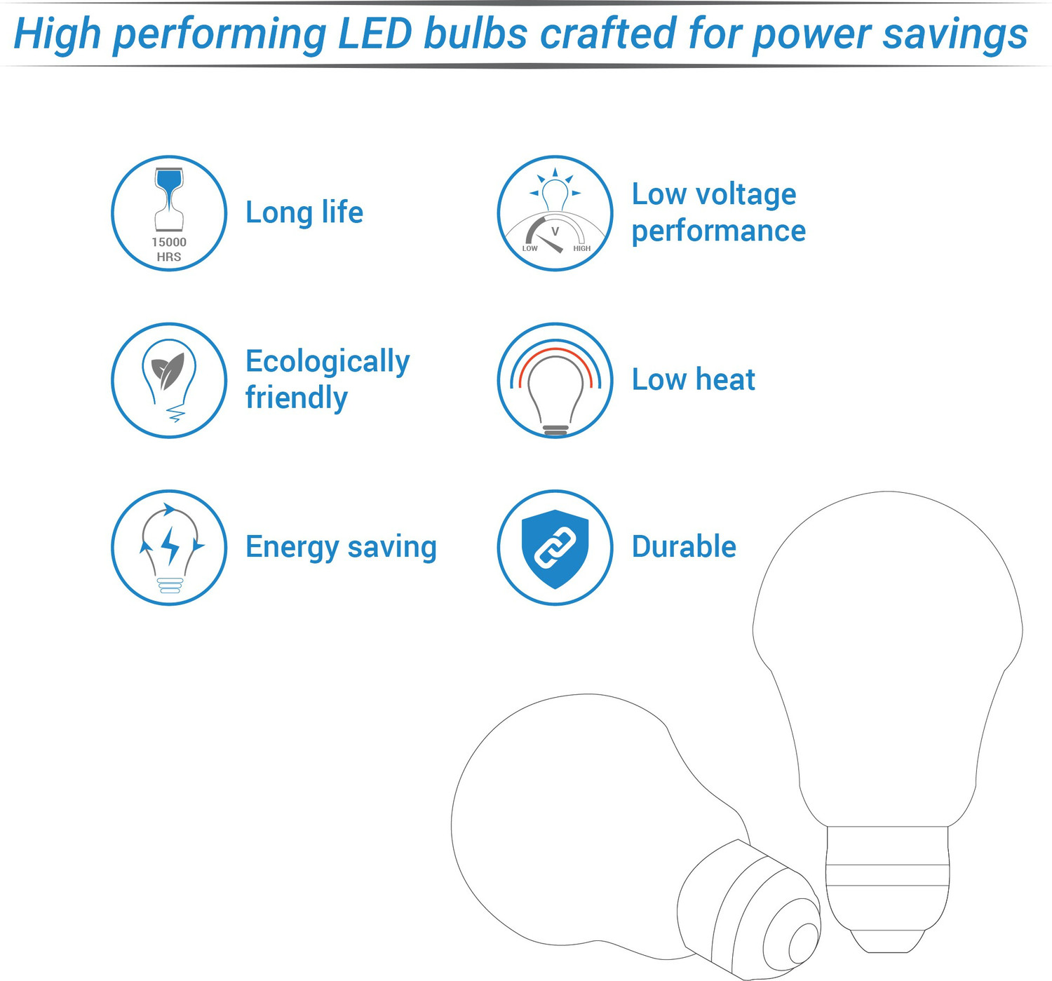 Image of PHILIPS 0.5 W Basic Standard B22 LED Bulb