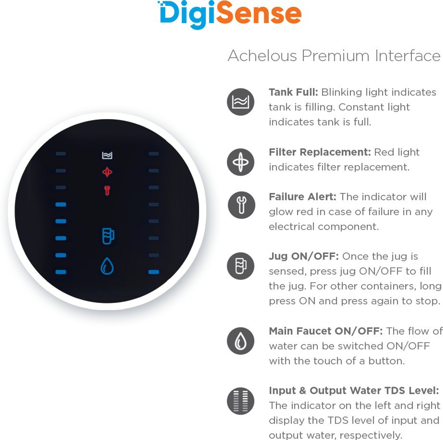 Image of Moonbow by Hindware Achelous Premium 7 L RO + UV Water Purifier