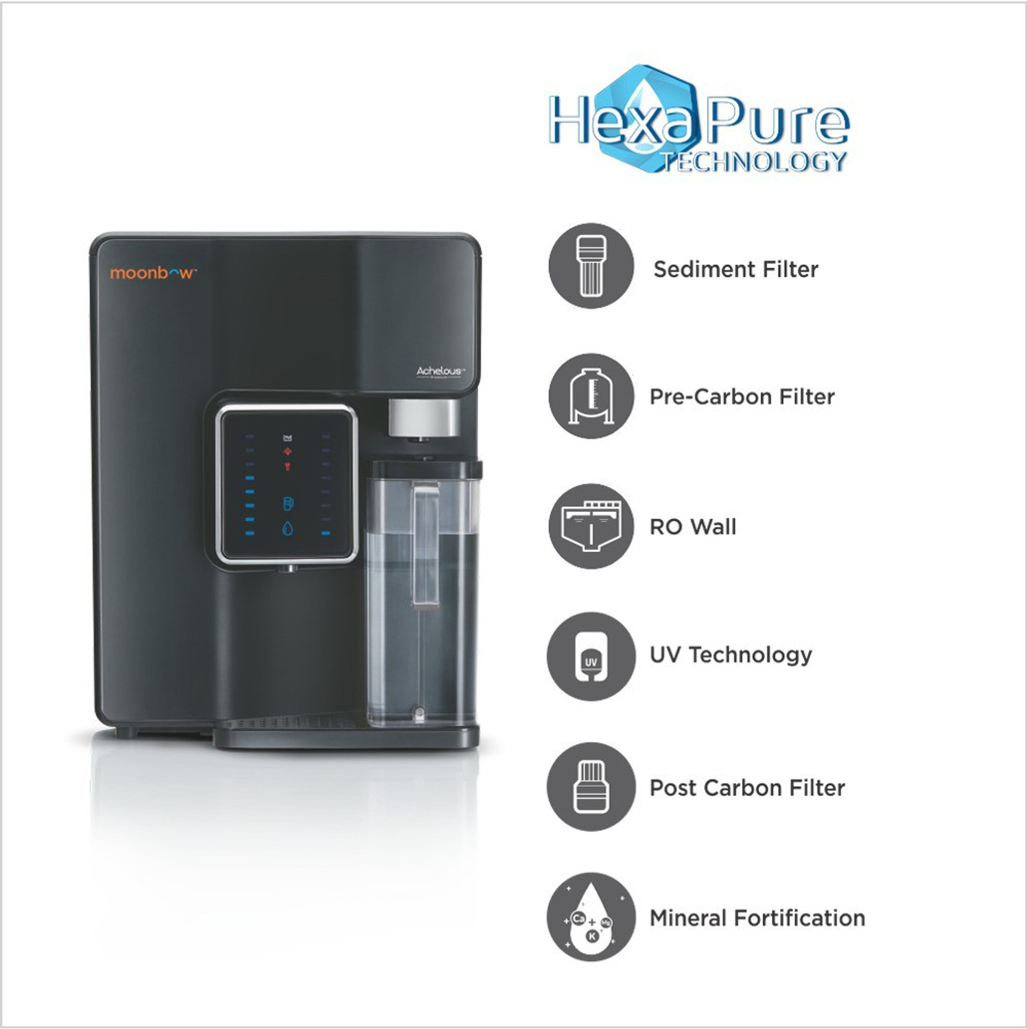 Image of Moonbow by Hindware Achelous Premium 7 L RO + UV Water Purifier
