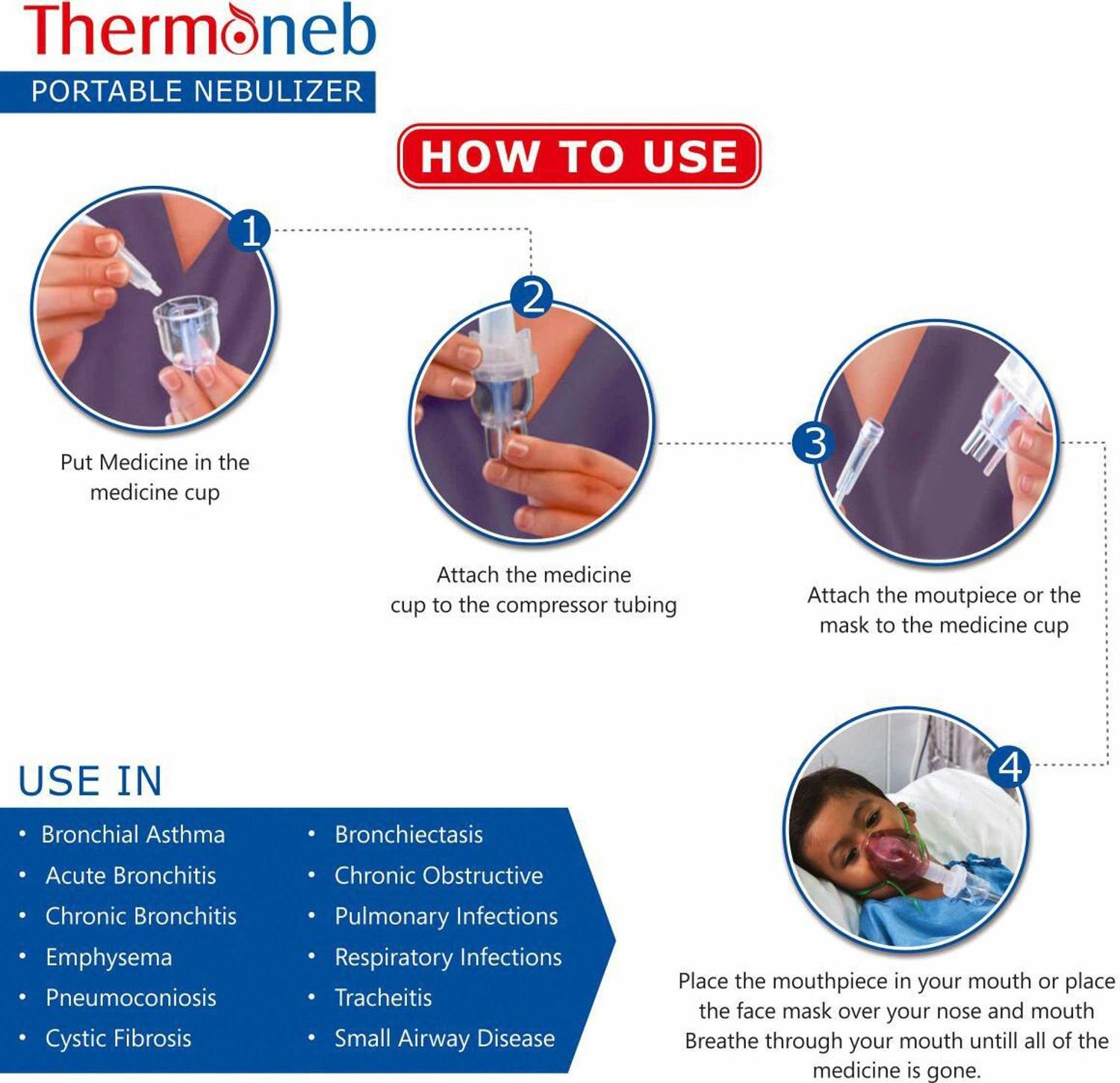 Image of Thermoneb TP-102PN Nebulizer