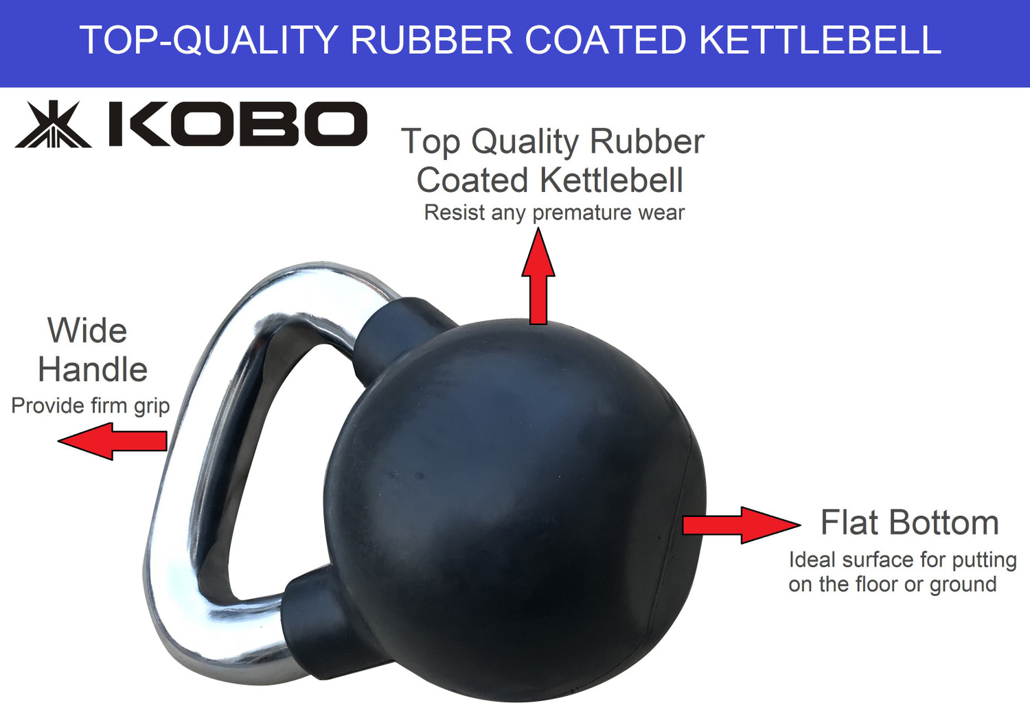 Image of KOBO 2 Kg Rubber Coated Cast Iron With Chrome Handle (IMPORTED) Black Kettlebell