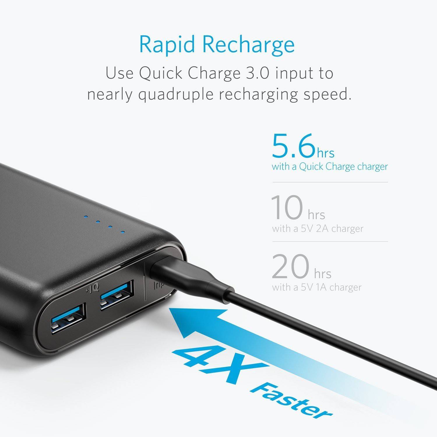 Anker 20000 mAh Power Bank Price in India - Buy Anker 20000 mAh