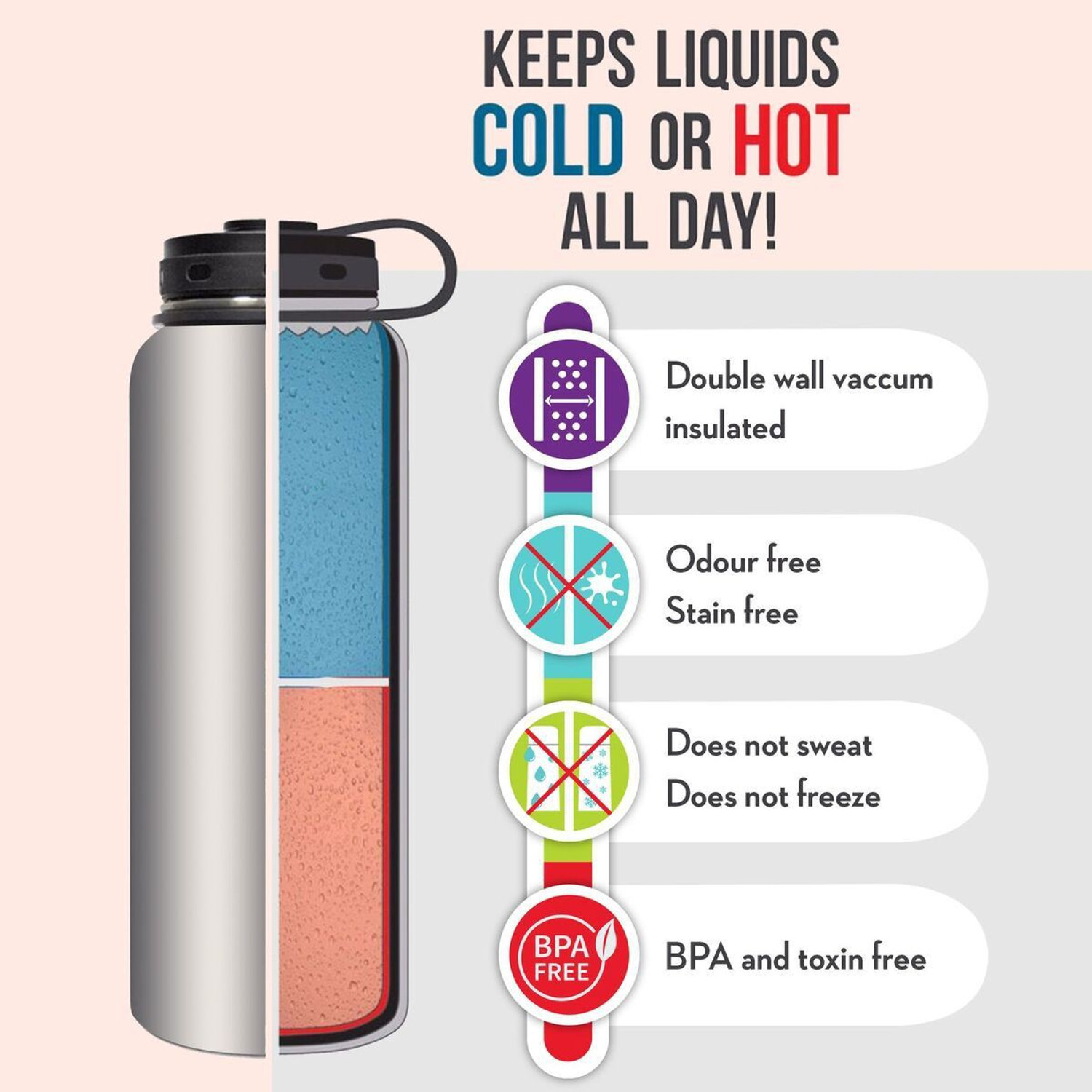 Image of Pigeon Stainless Steel Flask Bullet SDX 750 ml Steel Flask (Pack of 1, Grey)