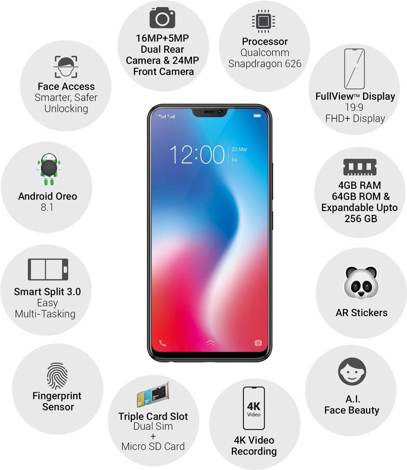 Vivo V9 (Sapphire Blue, 64 GB) Online at Best Price on Flipkart.com