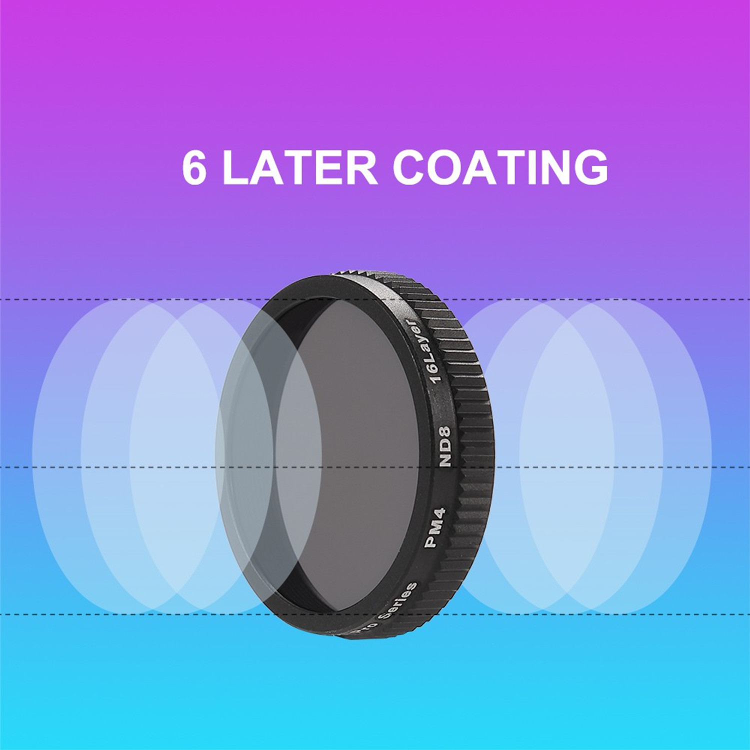 Image of KODAK Pro Series PM4 kit For DJI Drones 6 in 1 UV + CPL + ND4 + ND8 + ND16 + ND32 ND Filter