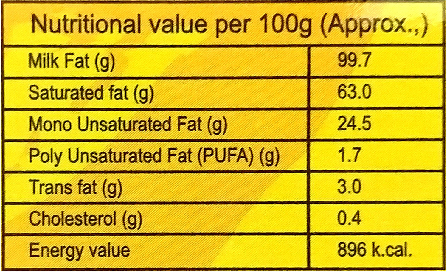 Image of aavin Ghee Carton