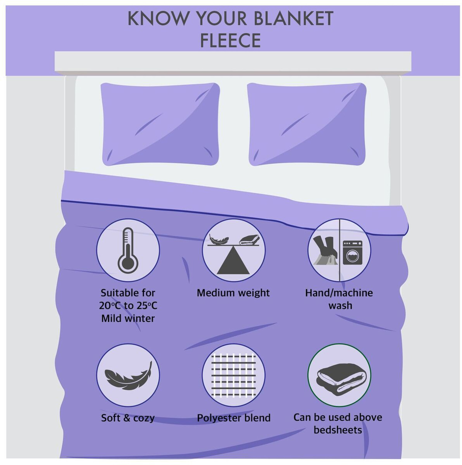 Image of Raymond Home Solid Double Fleece Blanket for AC Room