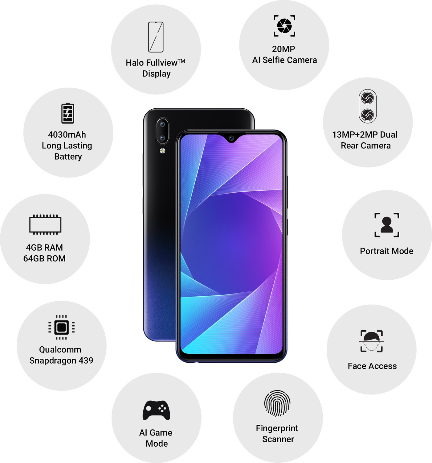 Image of vivo Y95 (Starry Black, 64 GB)