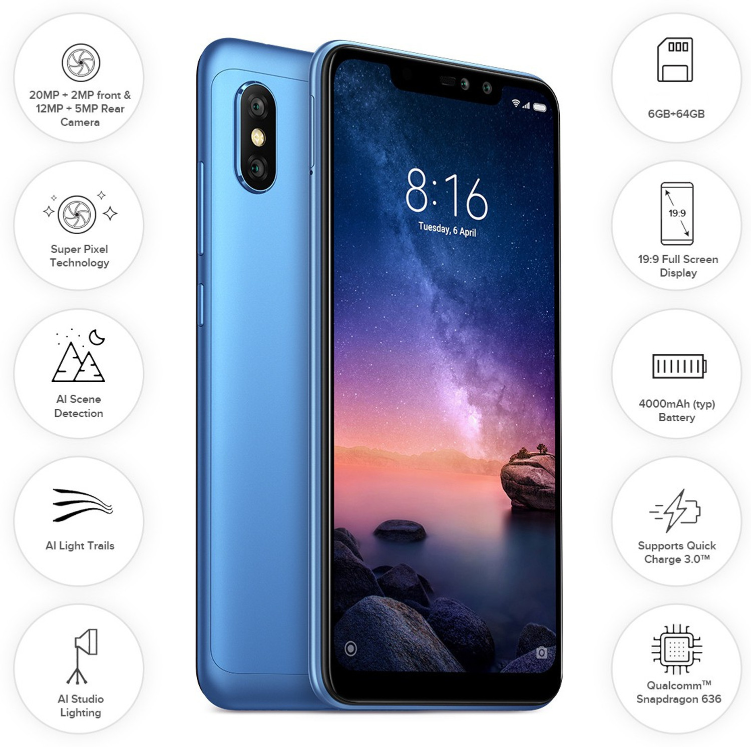 Image of Redmi Note 6 Pro (Blue, 64 GB)