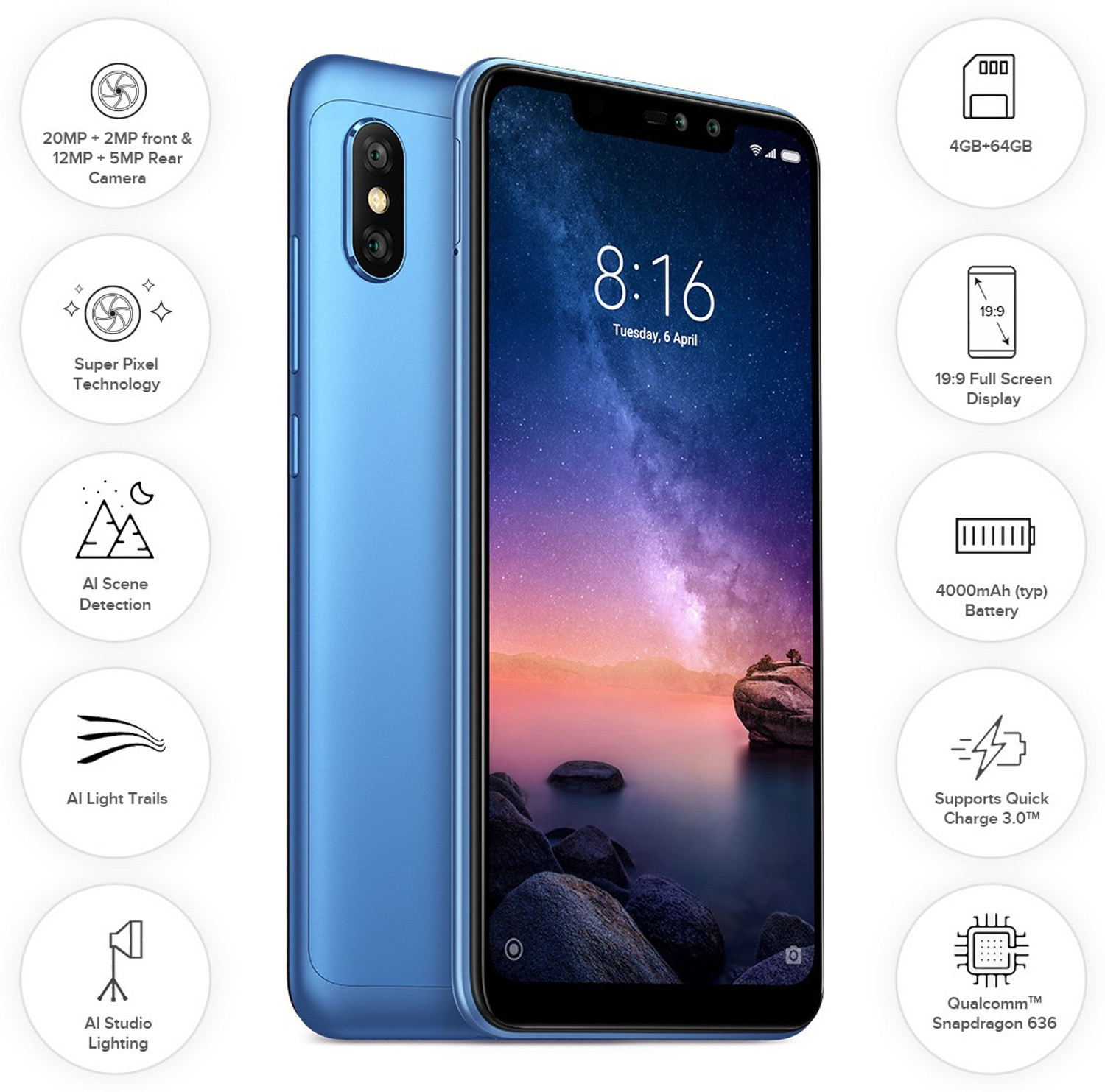 Image of Redmi Note 6 Pro (Blue, 64 GB)